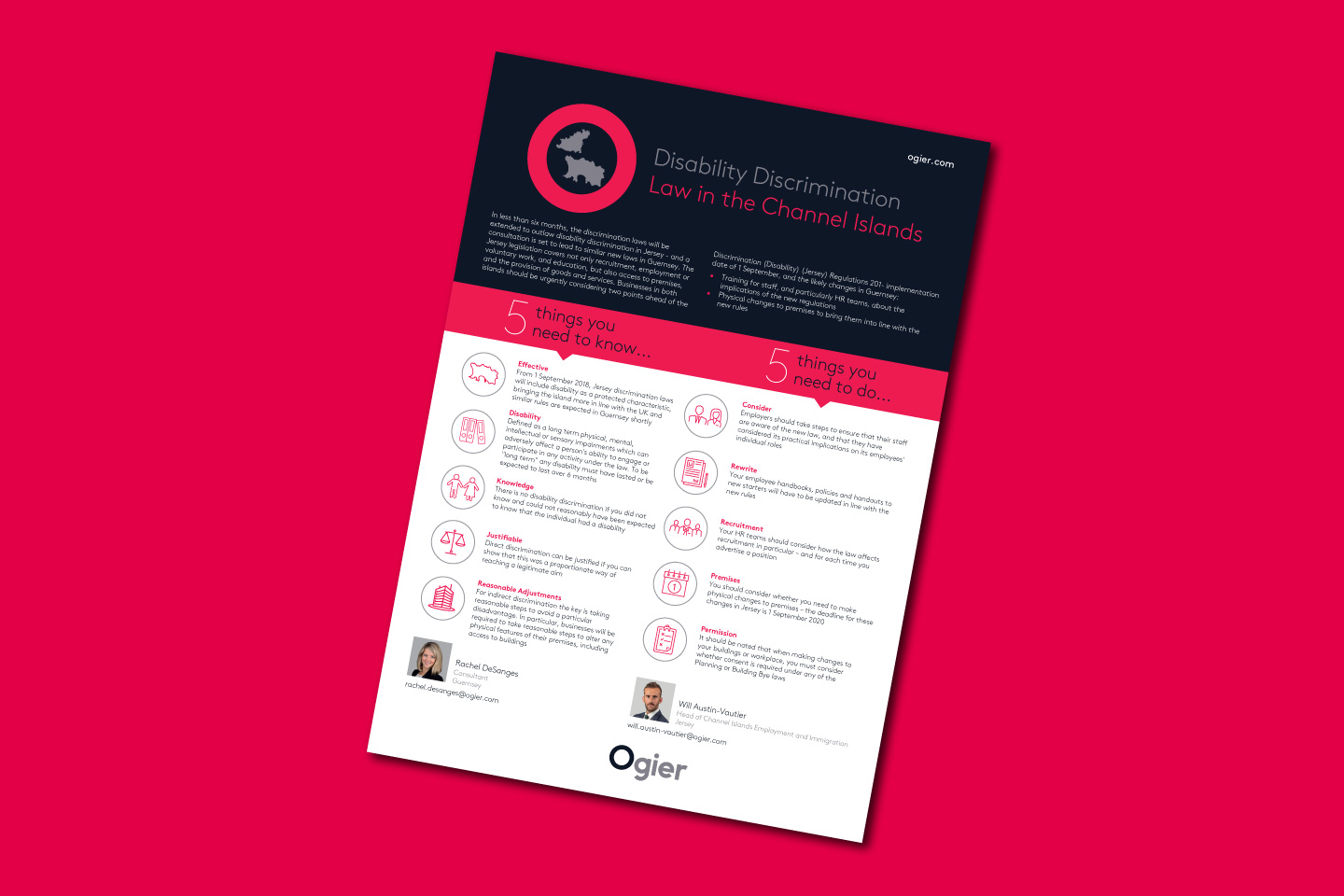 5 Things Disability CI Infographic Featured Image July2025