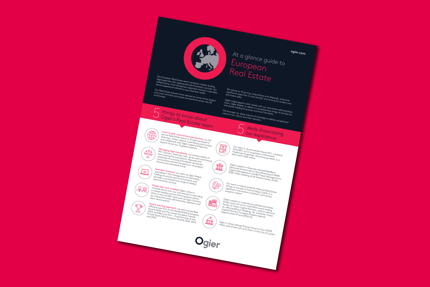 At A Glance Guide To European Real Estate Featued Image