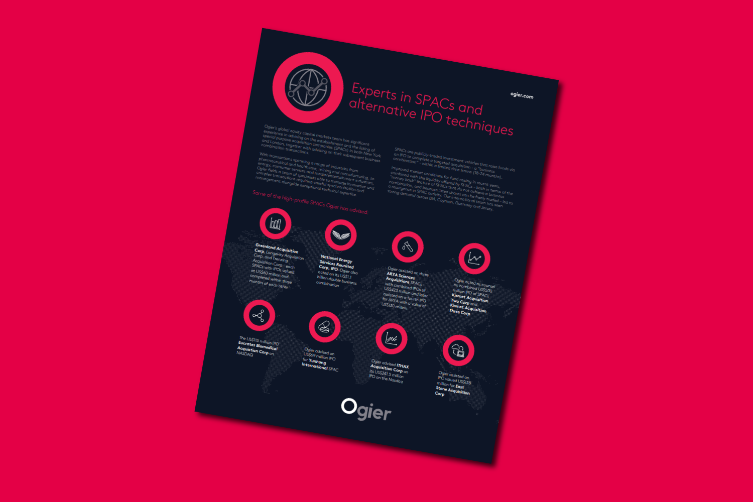 Factsheet Spacs Alternative Ipo Techniques